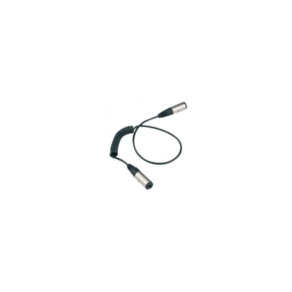 ADAPTADOR CENTRALITA TROPHY /C ASCO TERRATRIP