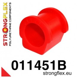 Alfa Romeo 75 / Milano (85-92) Todos/All